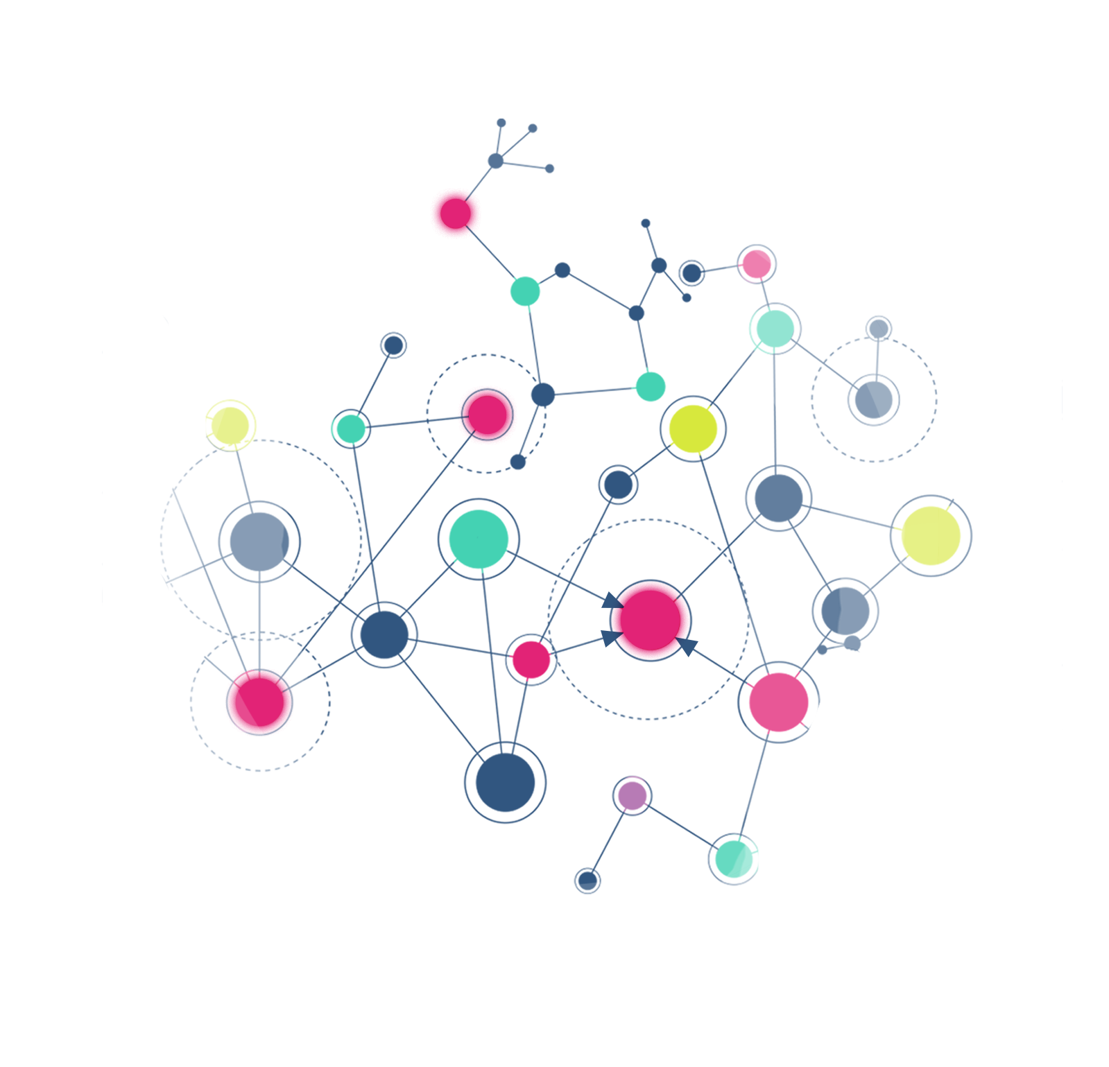 Ein intelligentes Netz, dargestellt durch verschiedene farbige Punkte und verbundene Linien